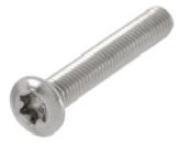 Linsensenkschrauben mit Innensechsrund (TX)