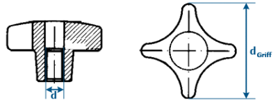 Messen